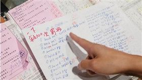 校園霸凌,明星國中,罰寫,新竹