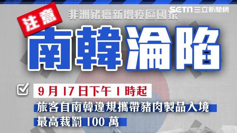 南韓淪陷！違規帶肉最高重罰100萬