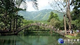 名家專用／台灣旅行趣（勿用）
