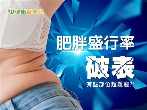 盧靜怡醫師受邀﹝醫師好辣﹞肥胖盛行率破表 這些部位超難瘦?!