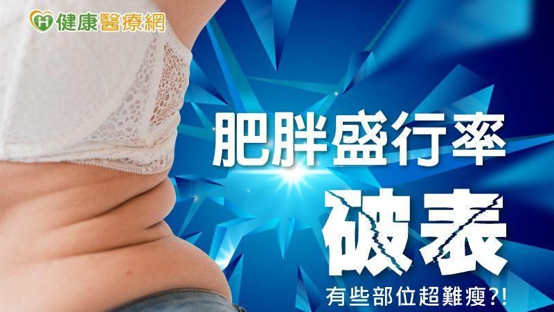上班外食族肥胖盛行 快學免挨餓減脂