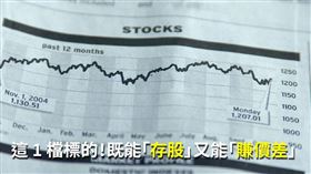 名家／MONEY錢（勿用）
