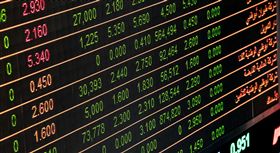 股市綠。（圖／翻攝自pixabay）
