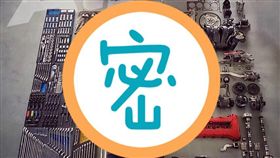 ▲汽車改裝開箱挑戰（圖／翻攝自爆廢公社）