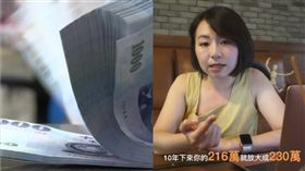 月薪3萬！她一招十年存下230萬元（圖／翻攝自懶錢包 Lazy Wallet YouTube）