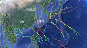 今年颱風又哈日？賈新興揭密2關鍵：台灣上空有「金鐘罩」（圖／翻攝自賈新興臉書）