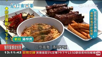 球迷們注意！　啦啦隊女孩帶你吃美食