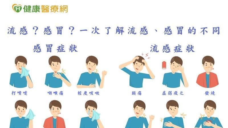 夏末初秋氣候多變化　預防感冒有撇步