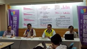 學習歷程檔案問題多！教團批5大弊病