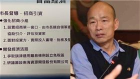 韓國瑜，石油(圖/資料照、翻攝邱俊憲臉書)
