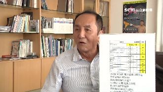 虧雞老爹辦趴爆欠款！公關控已讀不回