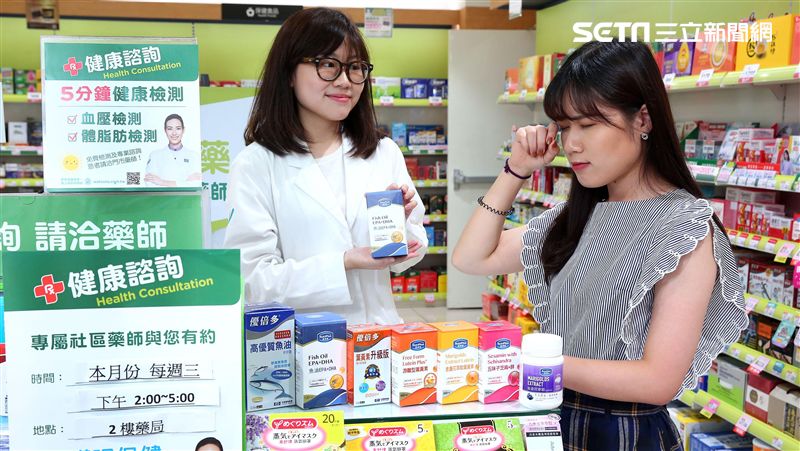 不只藍光！紫外線也是眼睛的隱形殺手