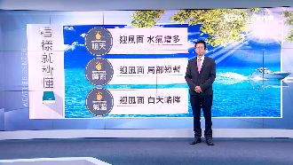 明變天雨連下5日！周末恐有颱風形成