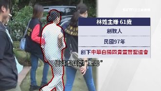 恐怖宗教被聖母毆打　信徒：民俗療法