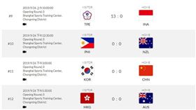 ▲女壘賽26日賽程。（圖／取自WBSC官網）