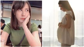 公投提案「懷孕8周禁墮胎」　潔哥怒轟荒謬：一群沙豬老男人腦殘嗎？(圖/臉書、PIXABAY)