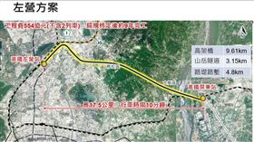 快訊／高鐵南延拍板「左營案」花554億元2031年通車