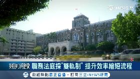 (專案)法官法修正1800