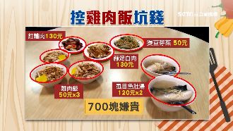 嘉義雞肉飯遭控天價　客：貴到嚇死人