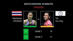 ▲戴資穎止步4強。（圖／取自BWF官網）