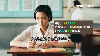 《返校》向歷史致敬　受難者遺書曝光