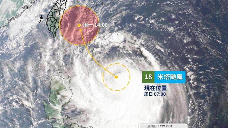 米塔這時間最劇烈　中心有機會登陸！