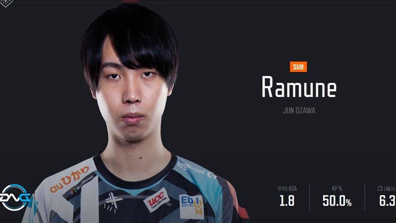 隱瞞中國籍！日本電競選手遭拒發簽證