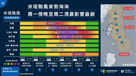 天氣職人,吳聖宇,米塔,颱風,下雨,雨勢
https://www.facebook.com/caterlanse/posts/2516830621739334