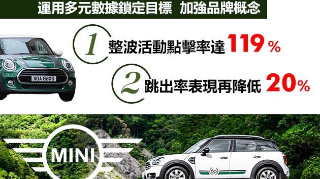 MINI汽車　利用多元數據鎖定TA