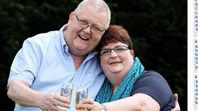 英國,樂透彩,中獎,離婚,夫妻(圖/翻攝自每日郵報)