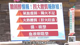 健康有方－　惡向膽邊生！膽固醇殺手竟是它？（節目截圖）