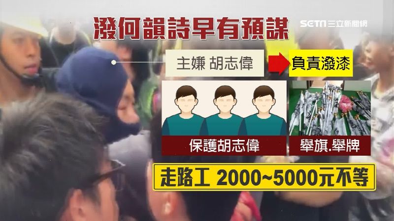 早預謀？潑漆何韻詩嫌　遭爆雇走路工