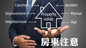 名家專用/MyGonews/房屋出租或供營業使用者不適用自用住宅用地優惠稅率（勿用）