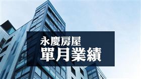 名家專用/MyGonews/房市交易量回歸基本面，9月全台交易量與2018年同期仍成長14％，月增2％（勿用）