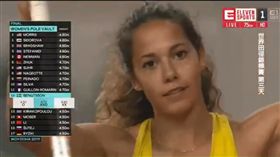 影／撐竿跳斷竿！瑞典正妹借竿神奇逆轉　破生涯最高紀錄
圖／翻攝自Eleven Sports臉書
https://www.facebook.com/watch/?v=661835117636970