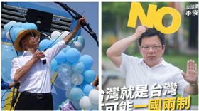 ▲韓國瑜、李俊俋（組合圖，資料畫面）