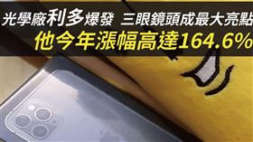 名家／MONEY錢（勿用）