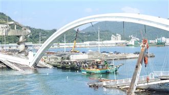 8座橋下週檢測　必在3個月內完成