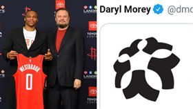NBA／莫雷挺香港！火箭老闆說話了
NBA,休士頓火箭,Daryl Morey,中國球迷,反送中,香港
翻攝自推特