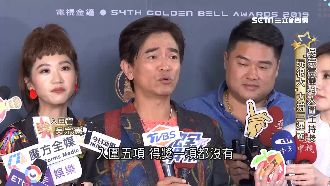 吳宗憲雙料入圍主持獎　力拚三連霸