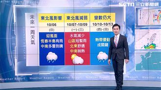 東北部轉雨！哈吉貝颱風估下周生成