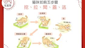 名家／毛起來（勿用）