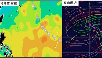 哈吉貝恐擾台？吳德榮：連假秋高氣爽