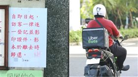送餐先印證件！警衛嗆「找嘸工作才當UberEats」　外送員神擊落...他羞愧了（圖／靠北Ubereats）