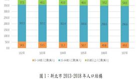 名家專用/MyGonews/（勿用）