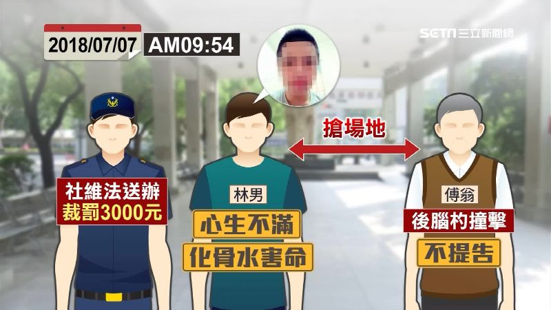 醫大生化骨水殺人　高三出現情緒障礙