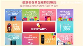 國慶連假,資費,遠傳電信,遠傳,網路門市,生日慶瘋狂轉轉樂,499吃到飽