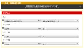 ▲台灣運彩盤口。（圖／取自台灣運彩官網）