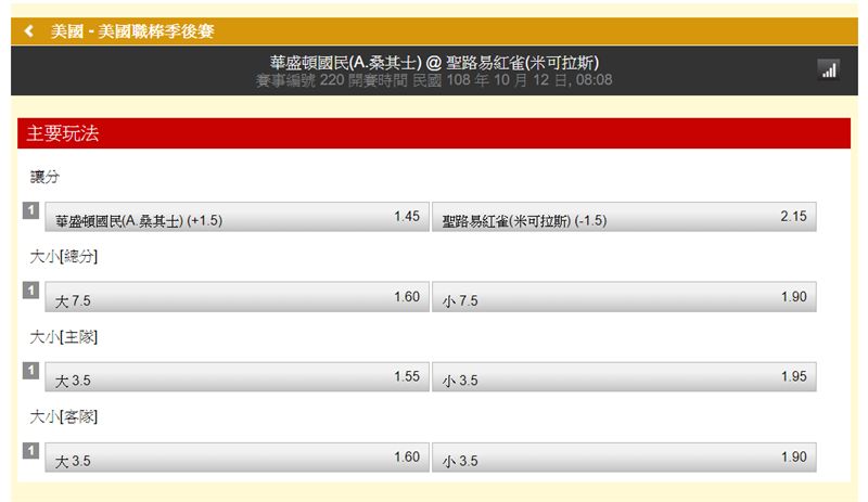 運彩／鬍子：兩隊都在高潮　棒子很強