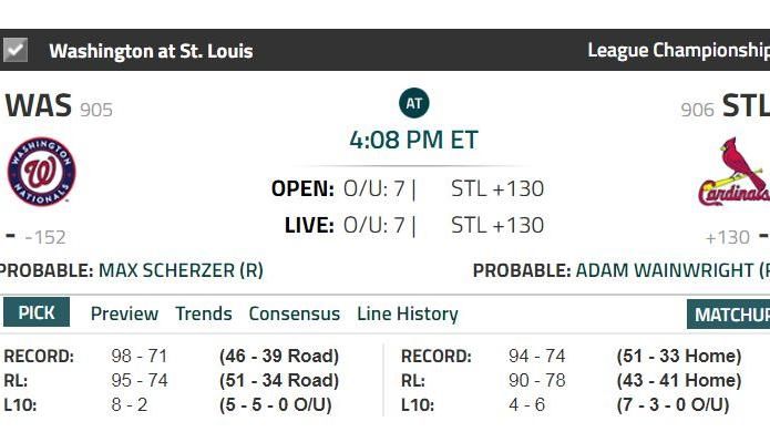運彩／小偉：洋基田中將大　對太空人